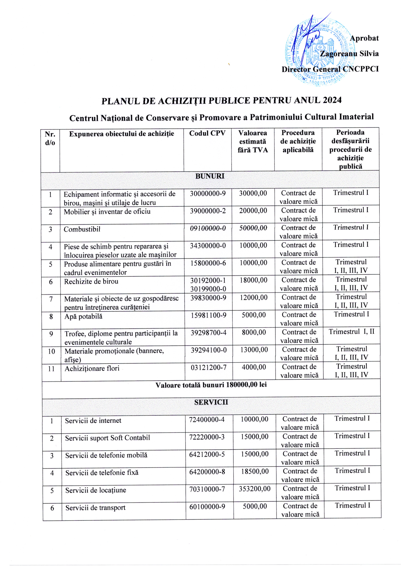 plan achizitii 1.png
