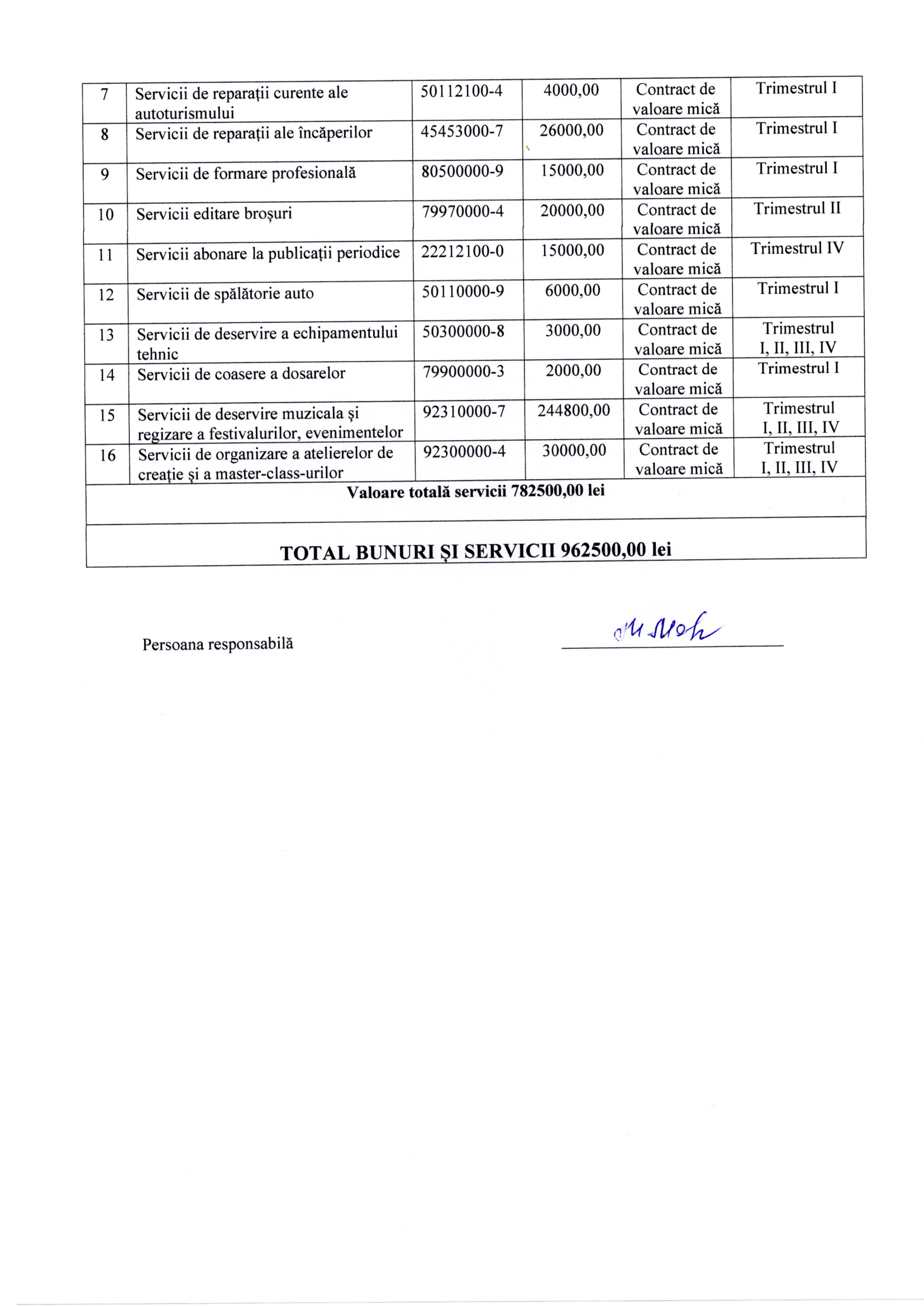 plan achizitii 2.png